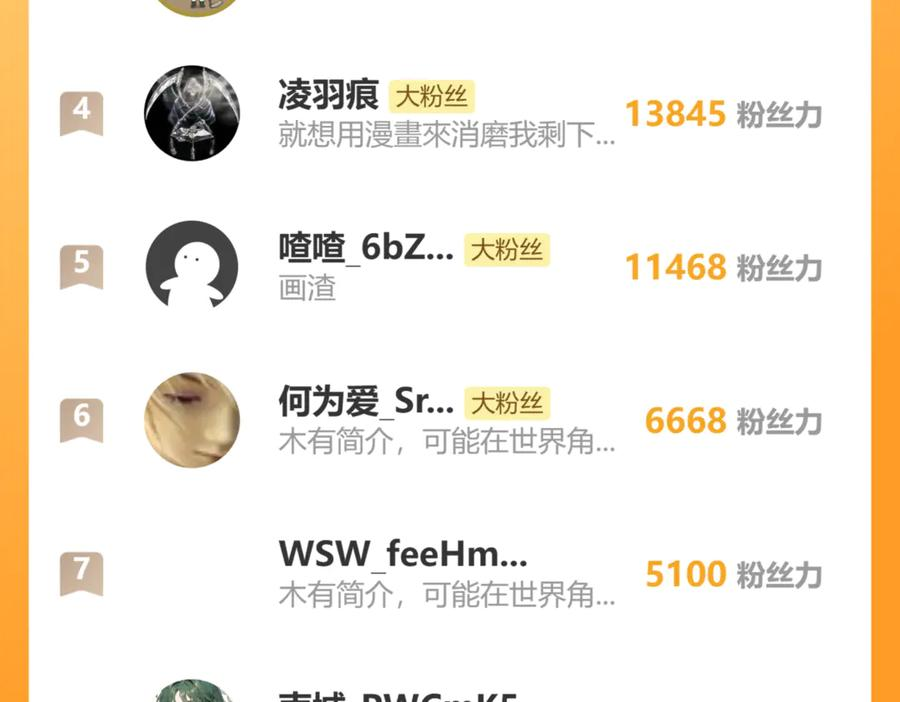 第46话 越界作战天赋显 第146页