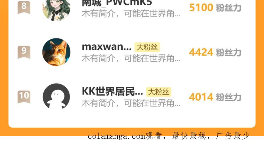 第46话 越界作战天赋显 第147页