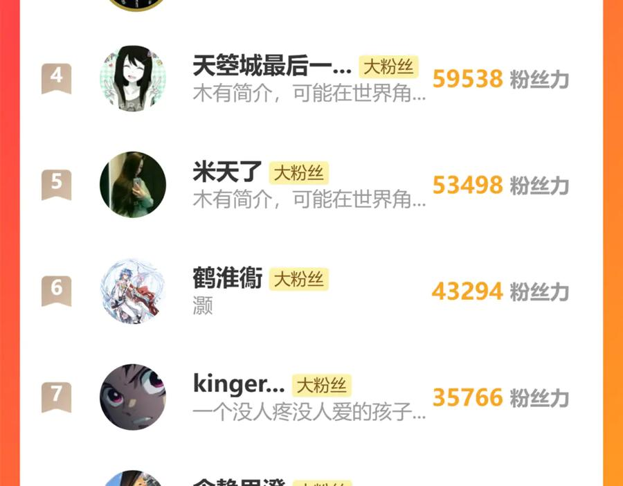 第47话 谁跟你嘻嘻哈哈 第150页