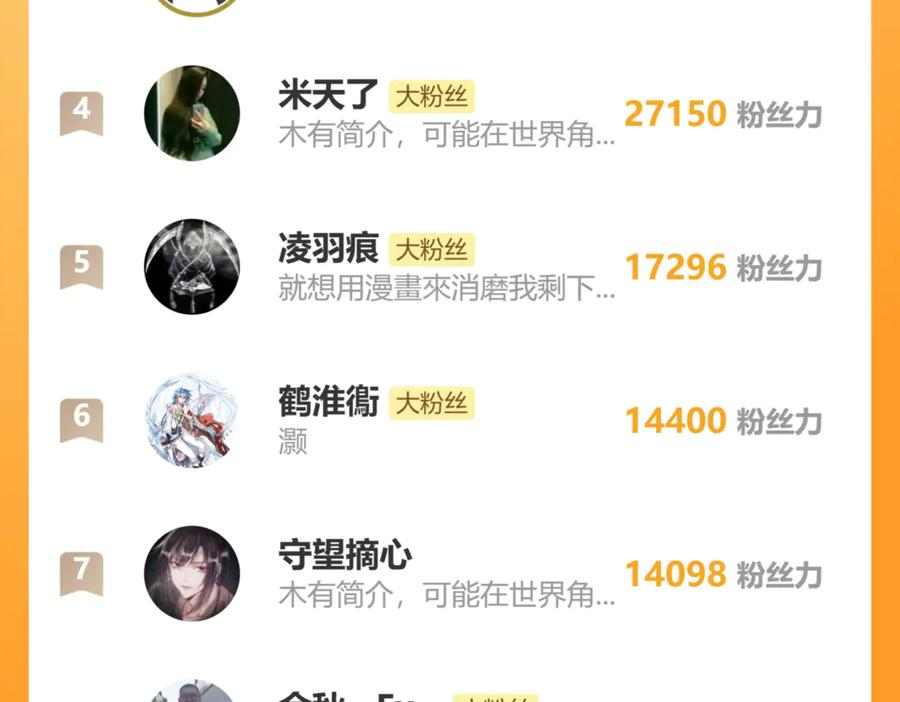 第48话 许黒通灵大圆满 第127页