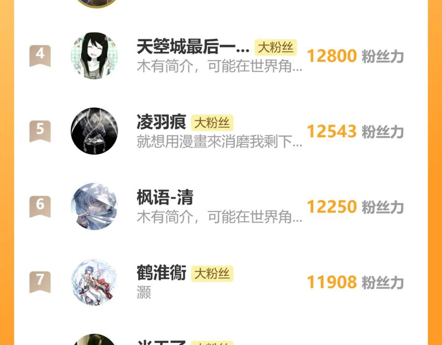 第54话 许黑巧遇入侵者 第138页