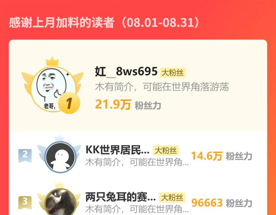 第55话 筑基期紫气东来 第144页