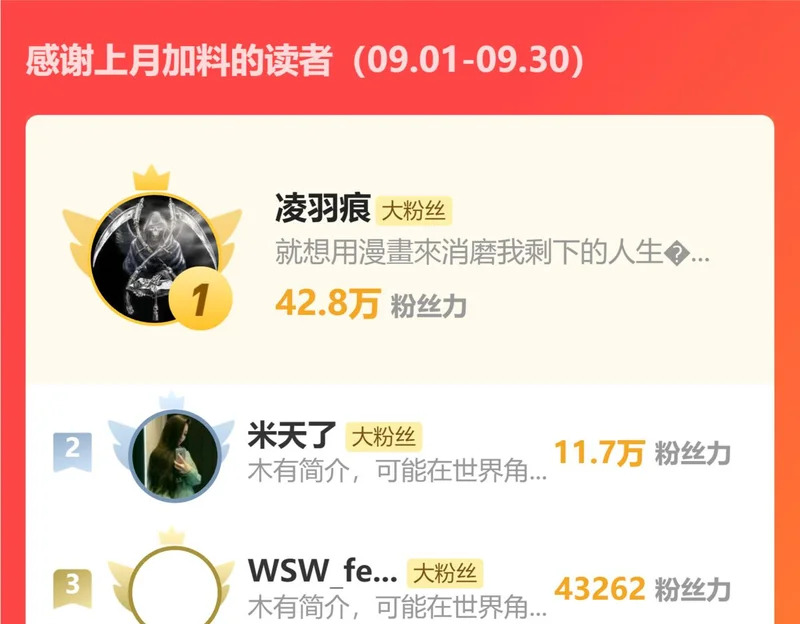 第62话 亦余心之所善兮 第123页