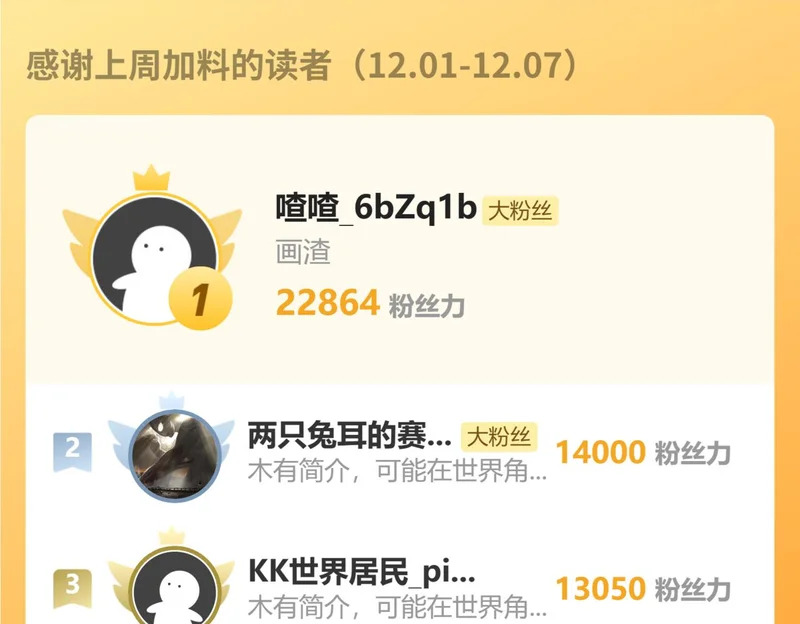 第66话 真龙九变 第135页