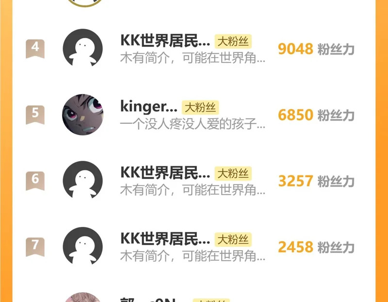 第66话 真龙九变 第136页