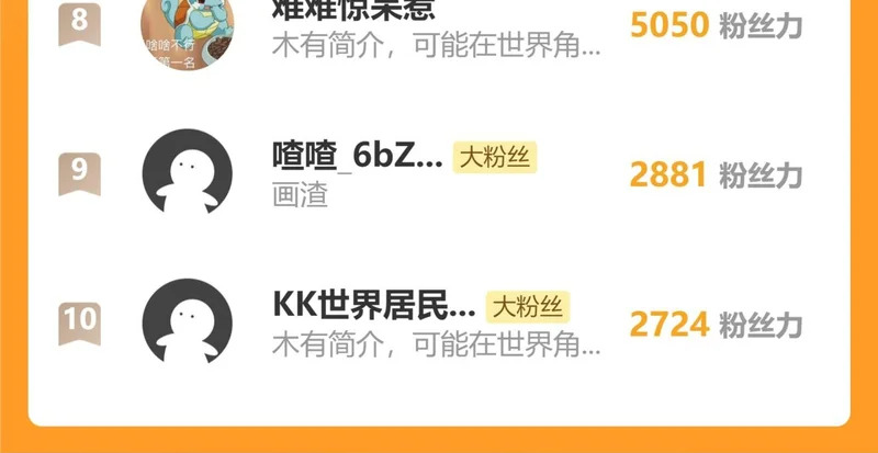 第68话 全都别想跑 第133页