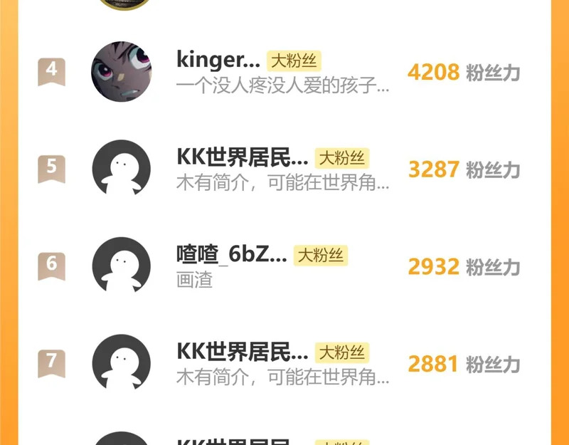 第69话 摇人大比拼 第133页