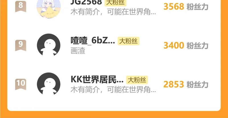 第70话 浩气长存 第135页
