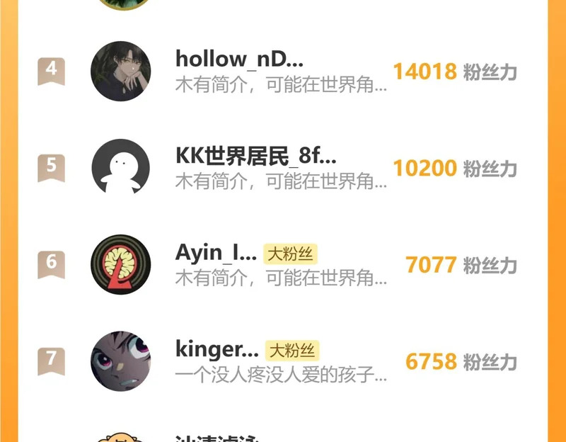 第75话 鱼龙百变 第134页