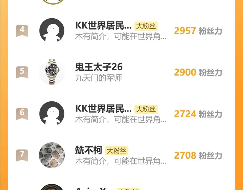 第76话 肥水不流外人田 第134页