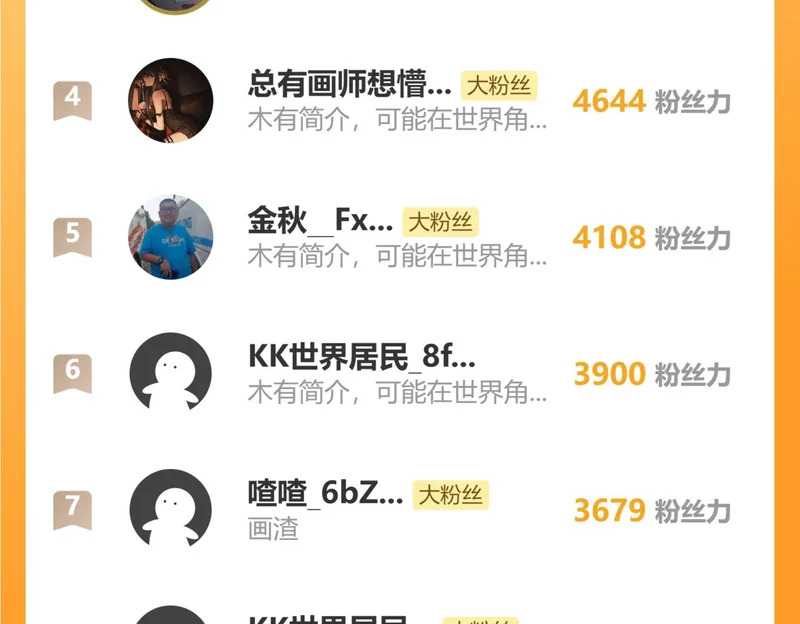 第77话 鱼龙百变 第132页