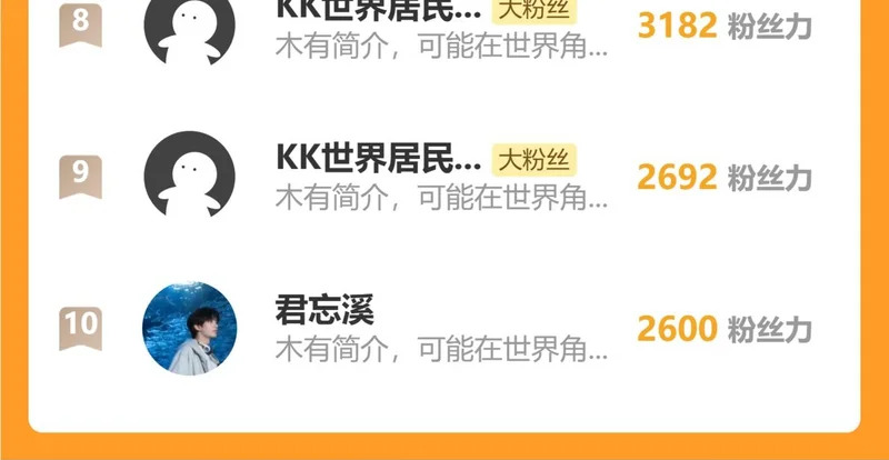 第77话 鱼龙百变 第133页