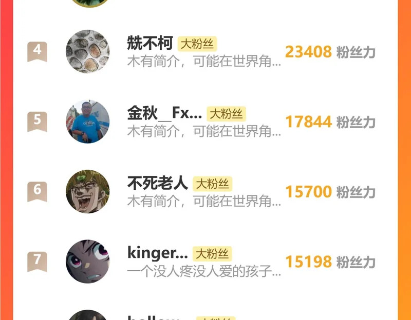 第78话 危机四伏 第143页