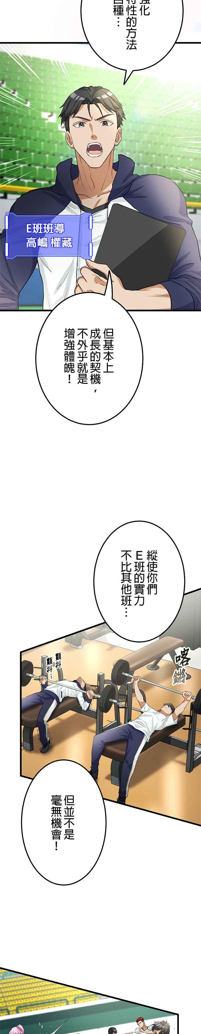 第10话 第2页
