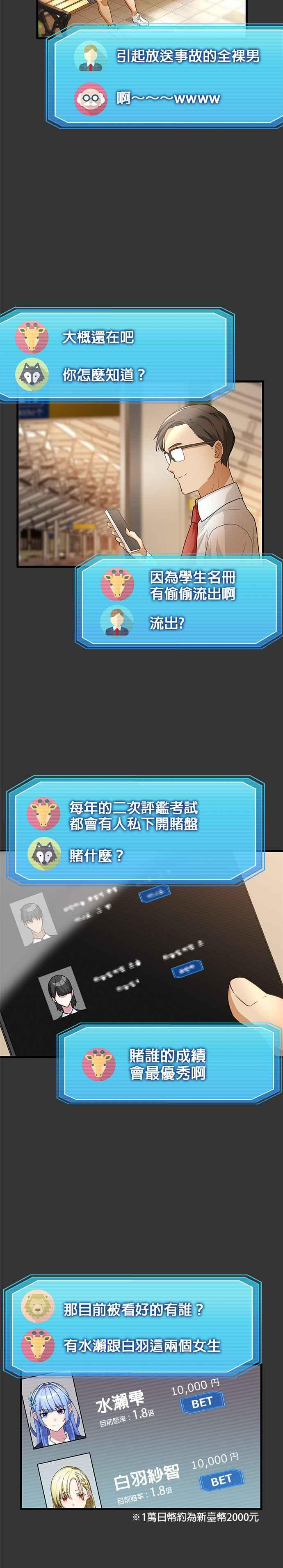 第11话 第2页