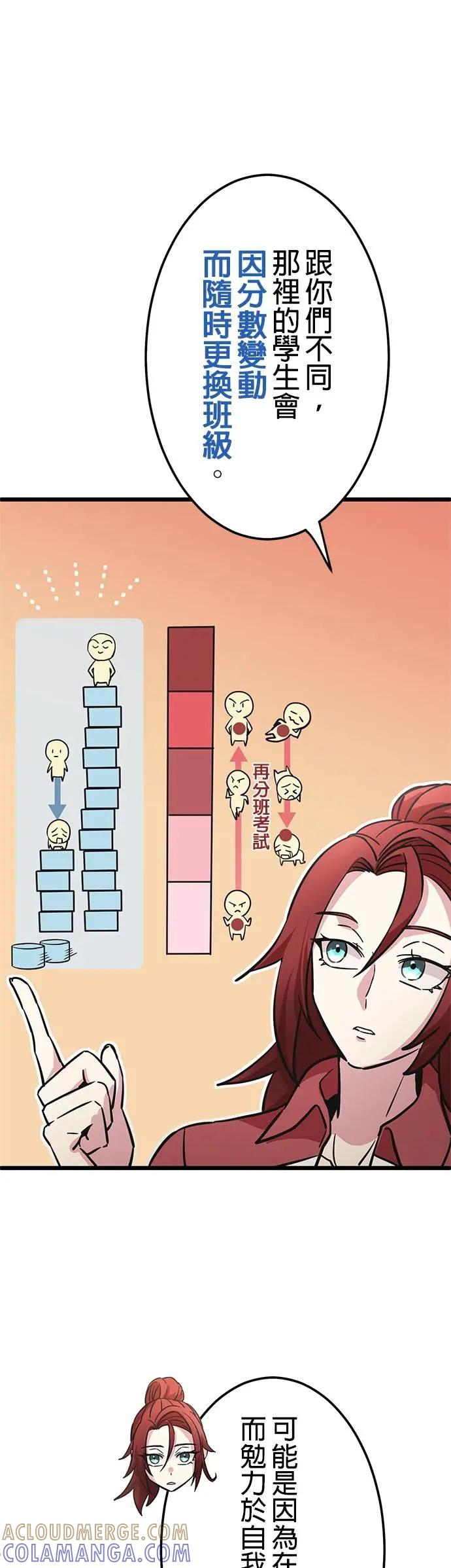 第33话 第22页