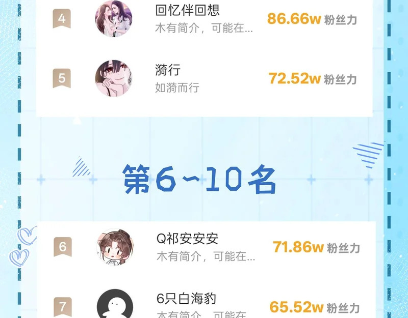 第16话 地宫 第92页