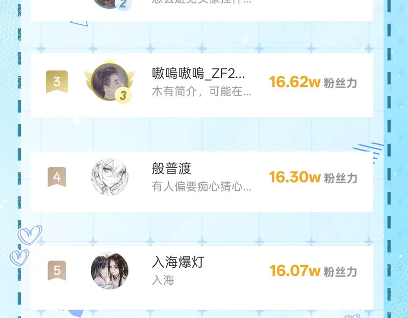 第24话 对不起 第88页