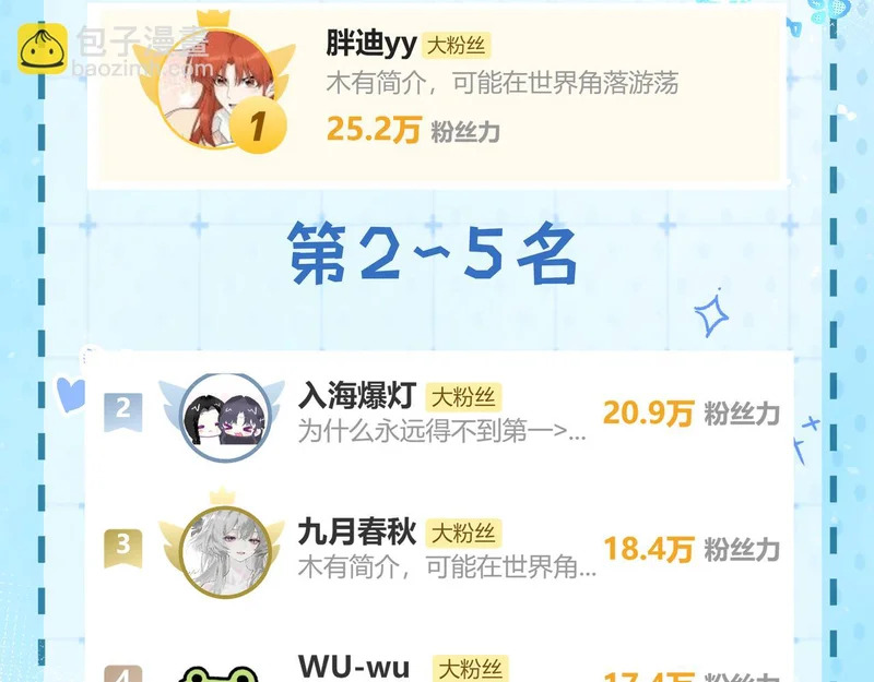 第33话 不安 第84页