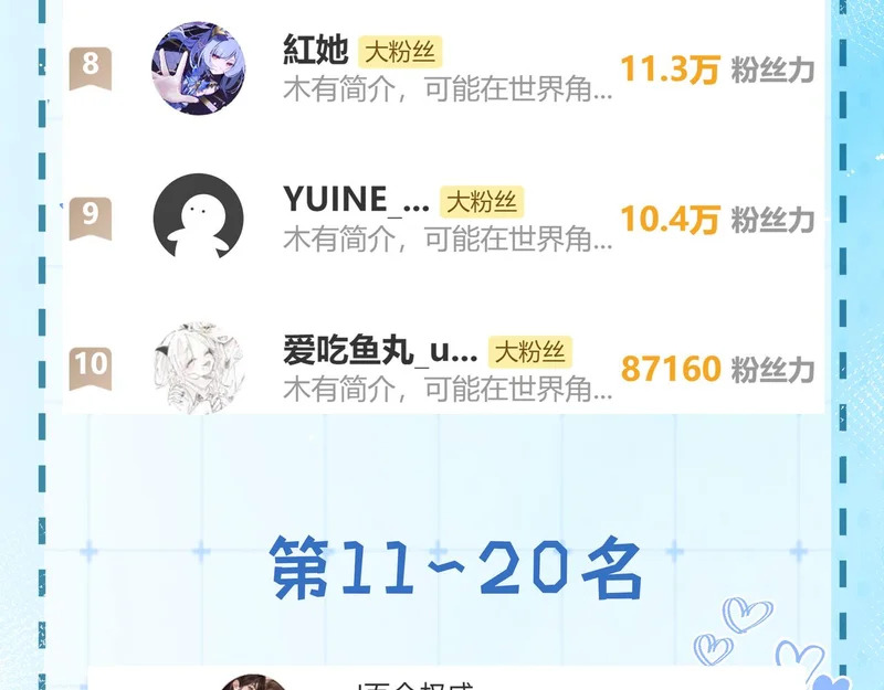 第33话 不安 第86页