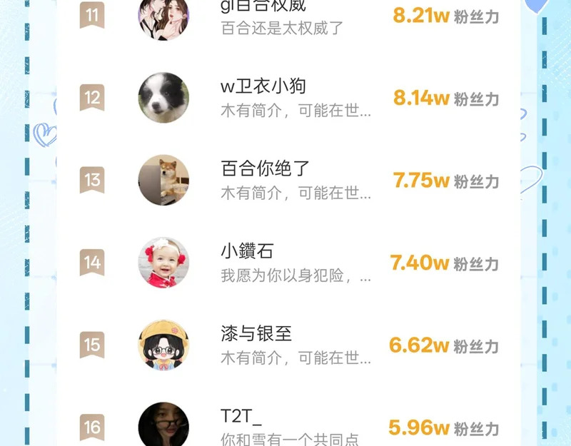 第33话 不安 第87页