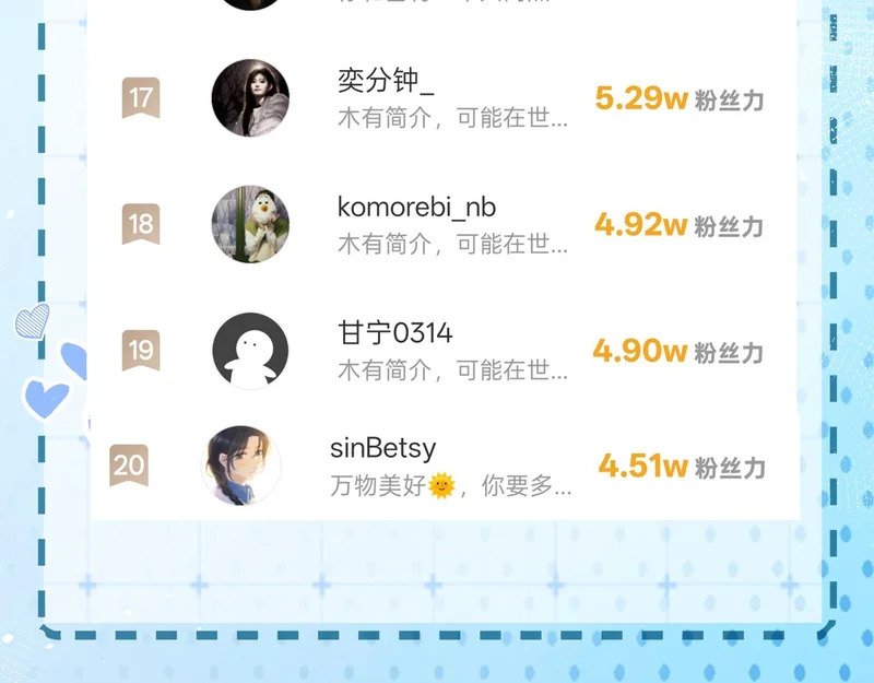 第33话 不安 第88页