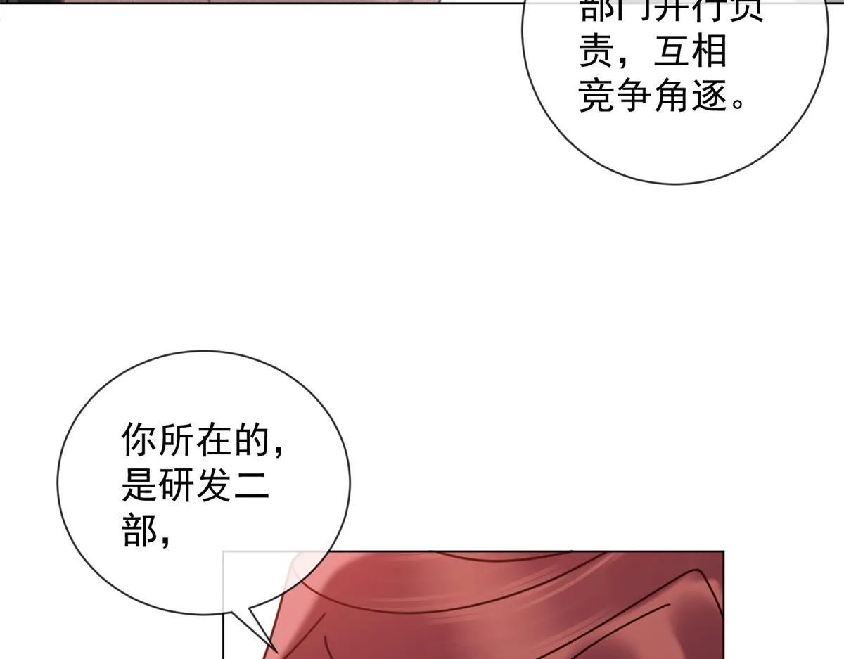 第19话 她是时总未婚妻？ 第77页