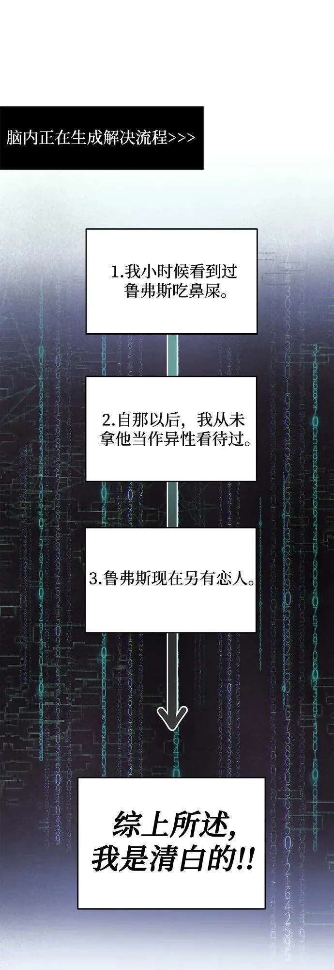 第1话 第48页