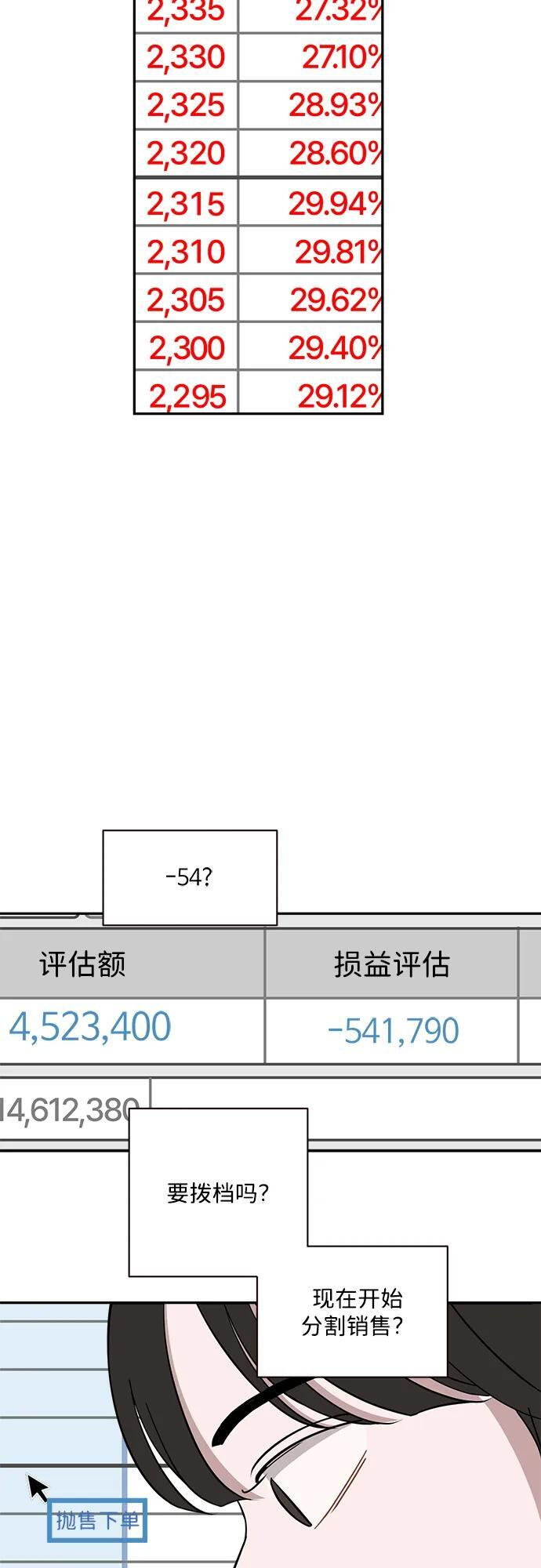 第51话 第4页