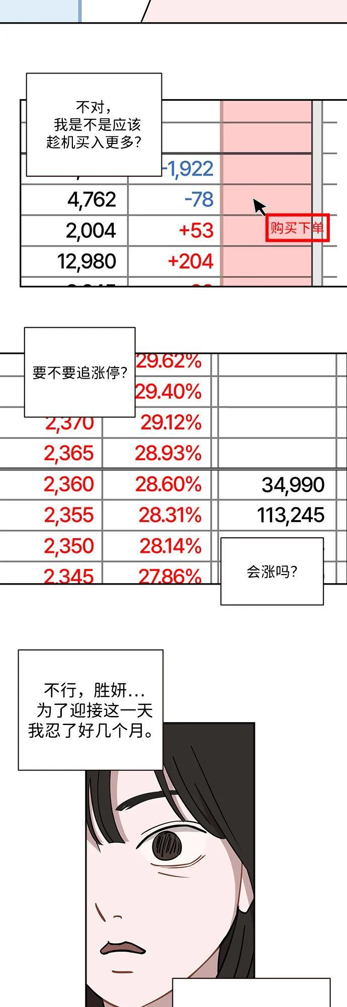 第51话 第5页