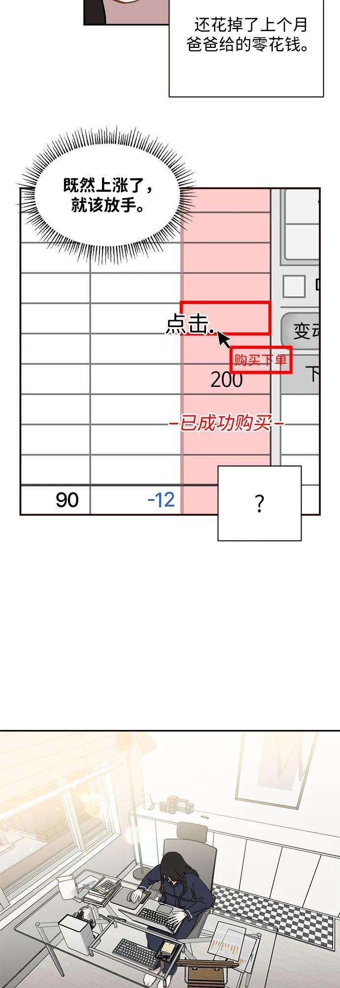 第51话 第6页
