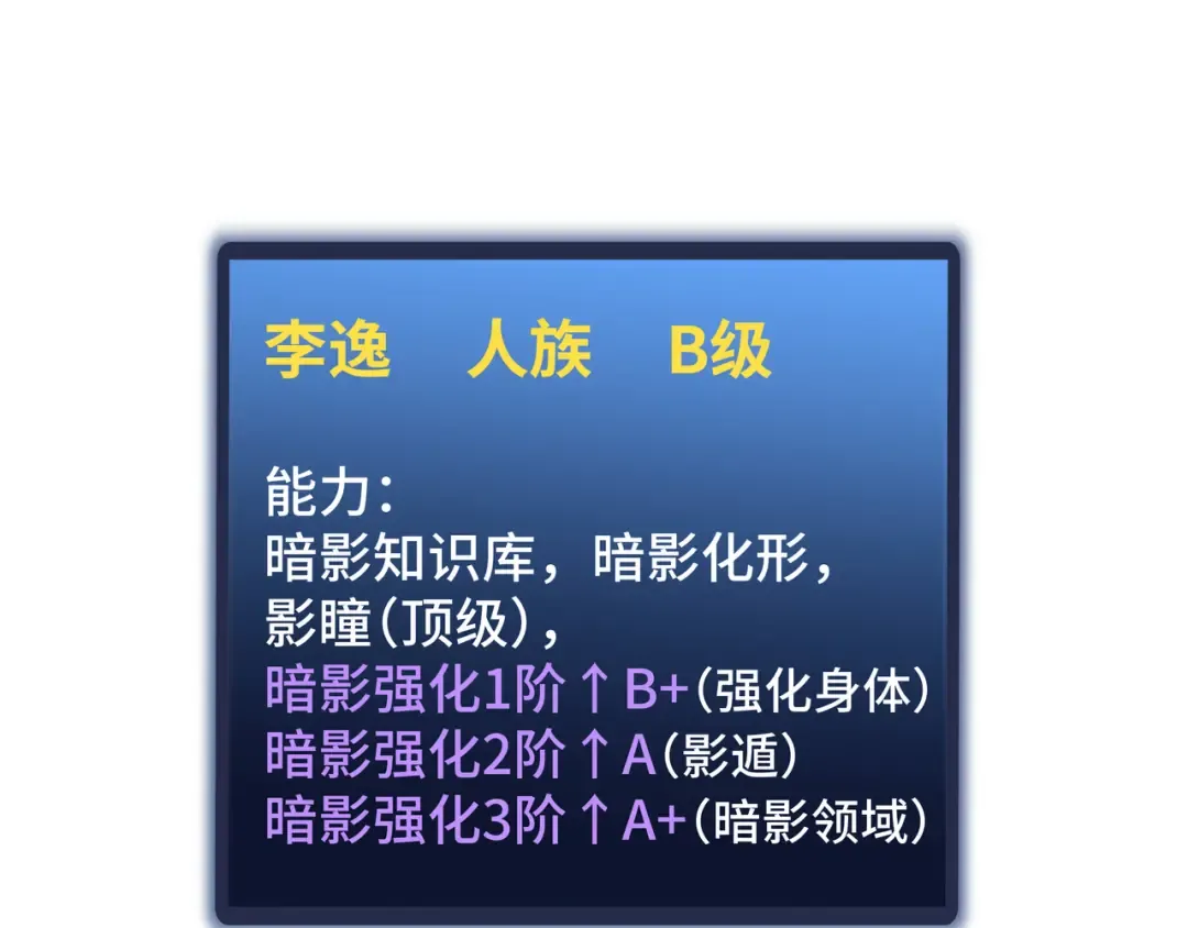 第53话 救援计划 第121页