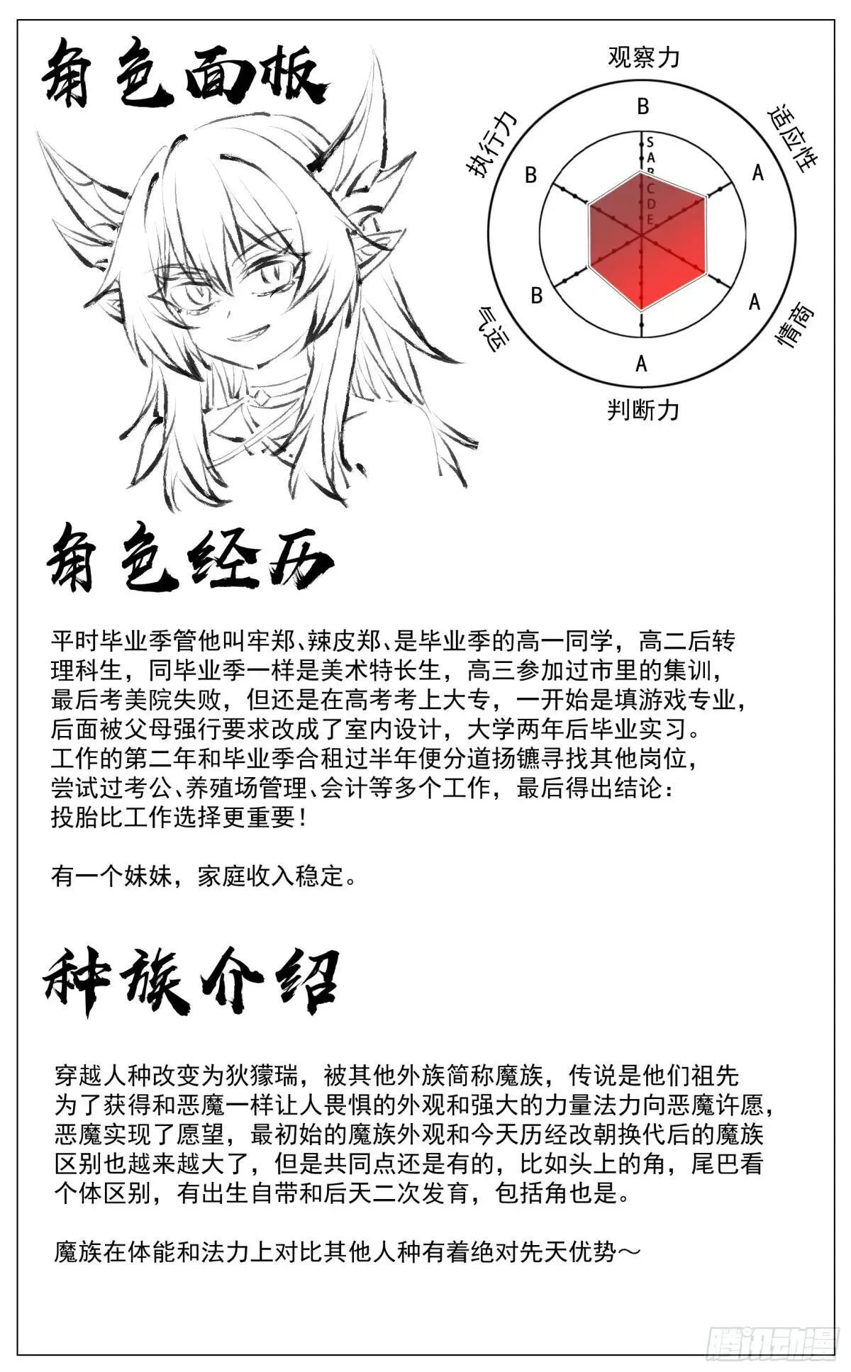 特别篇 角色档案1.0版 第4页