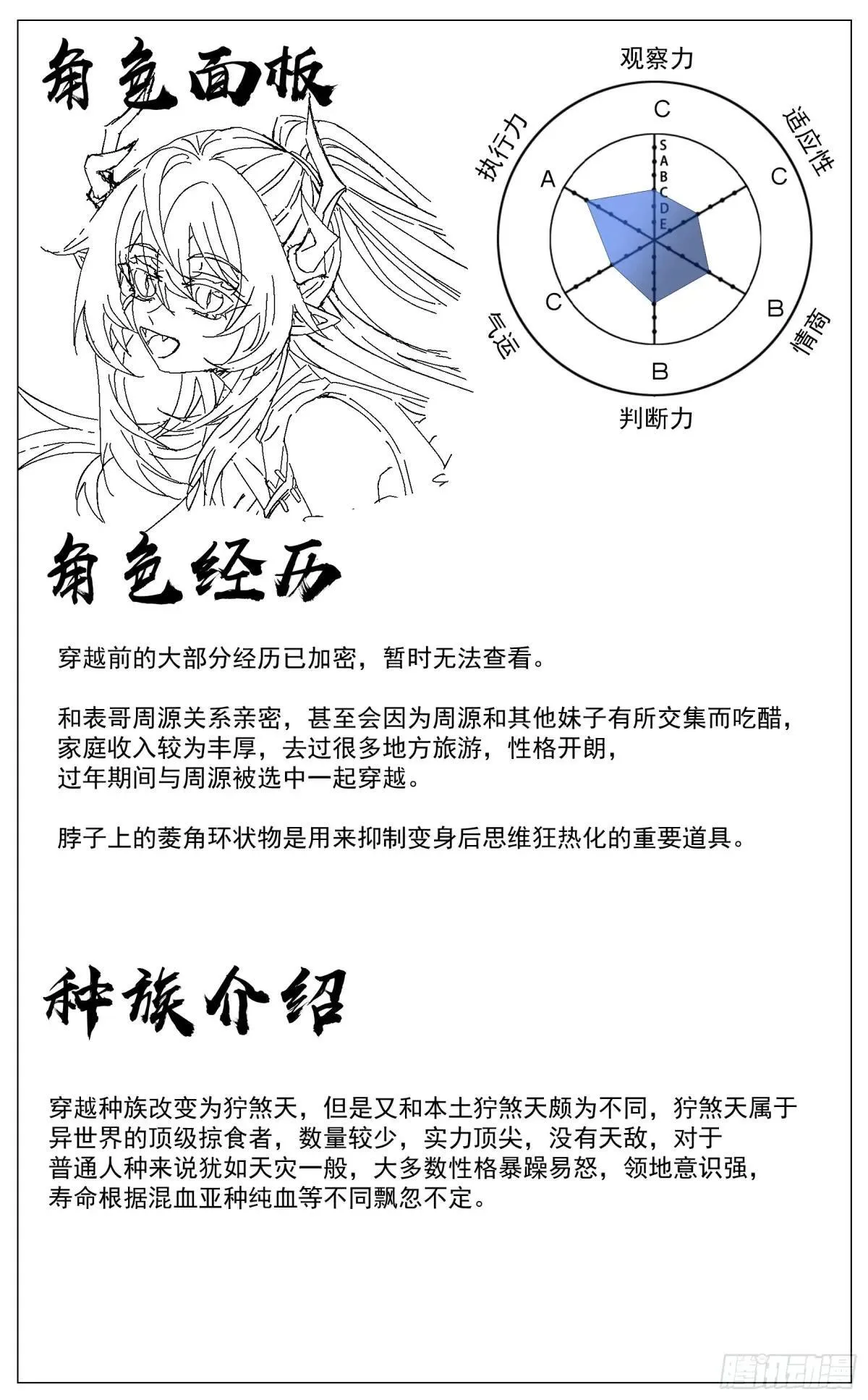 特别篇 角色档案1.0版 第6页