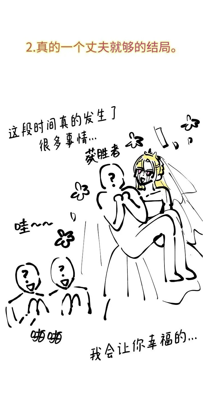 【免费】第1季 后记 第12页