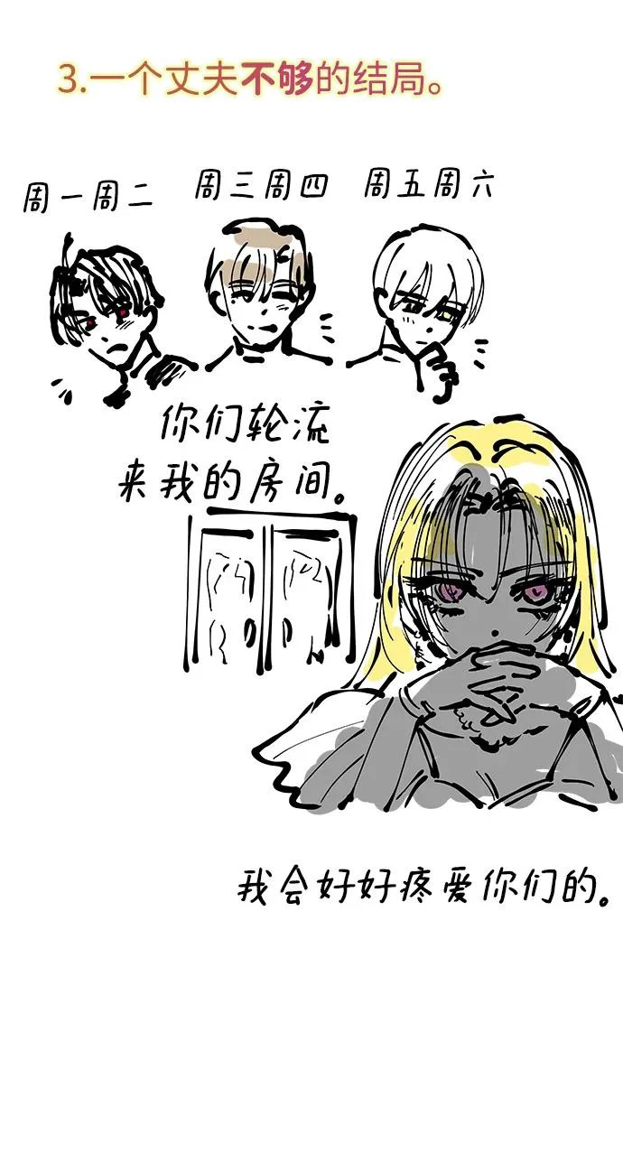 【免费】第1季 后记 第13页