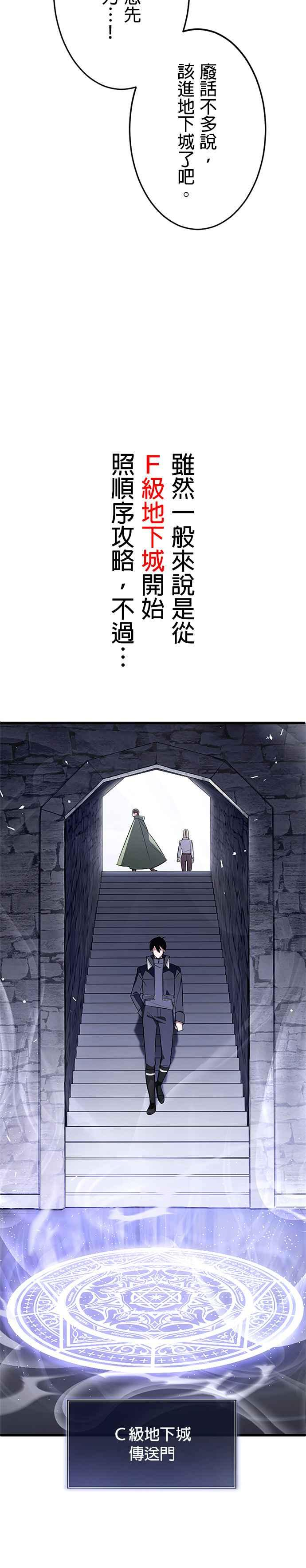 第3话 第6页