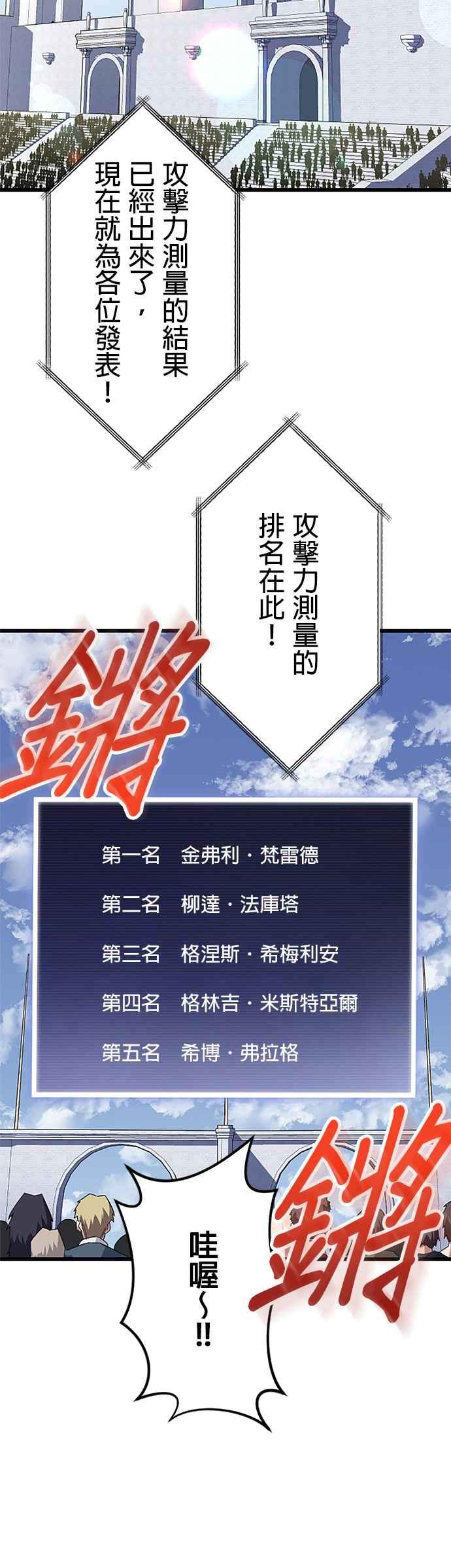 第31话 第3页
