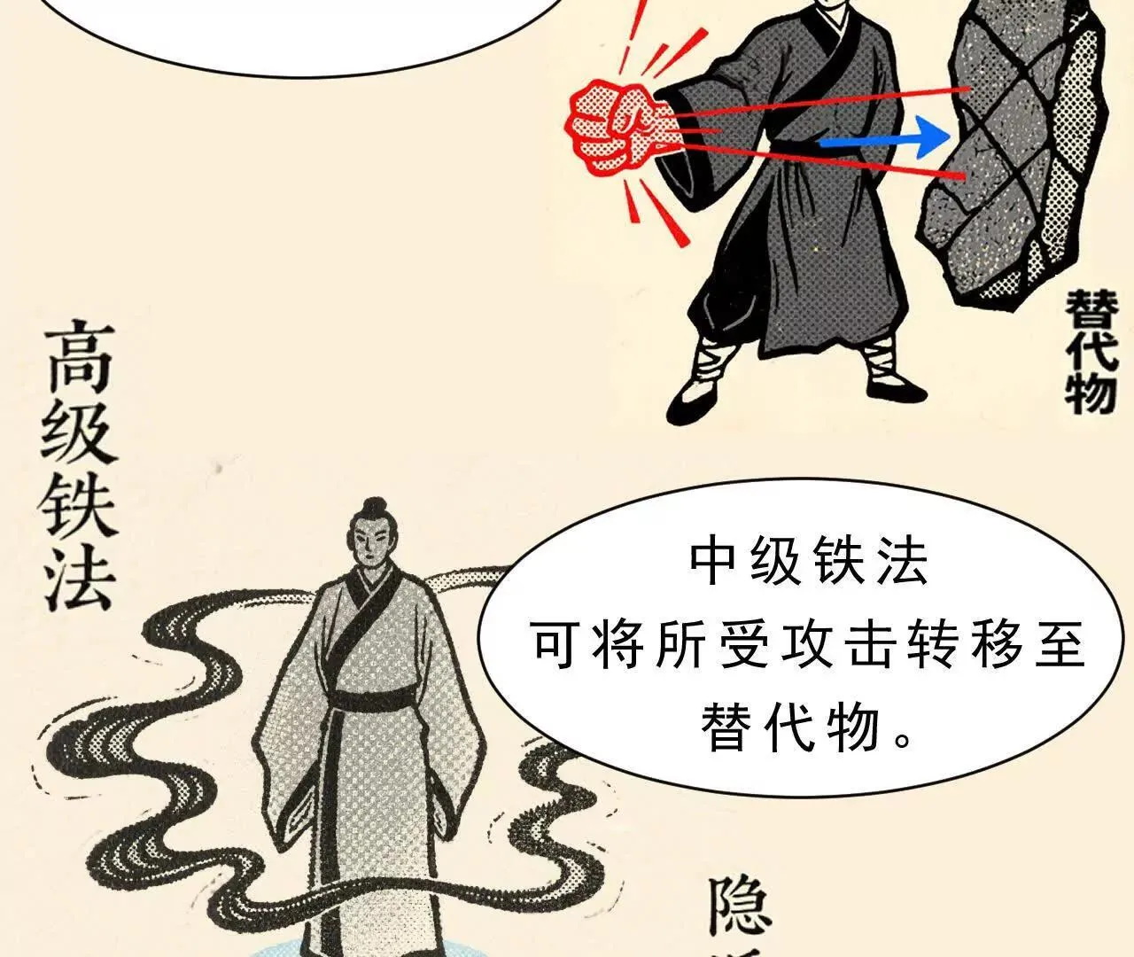第10话 黄阿狗 第72页