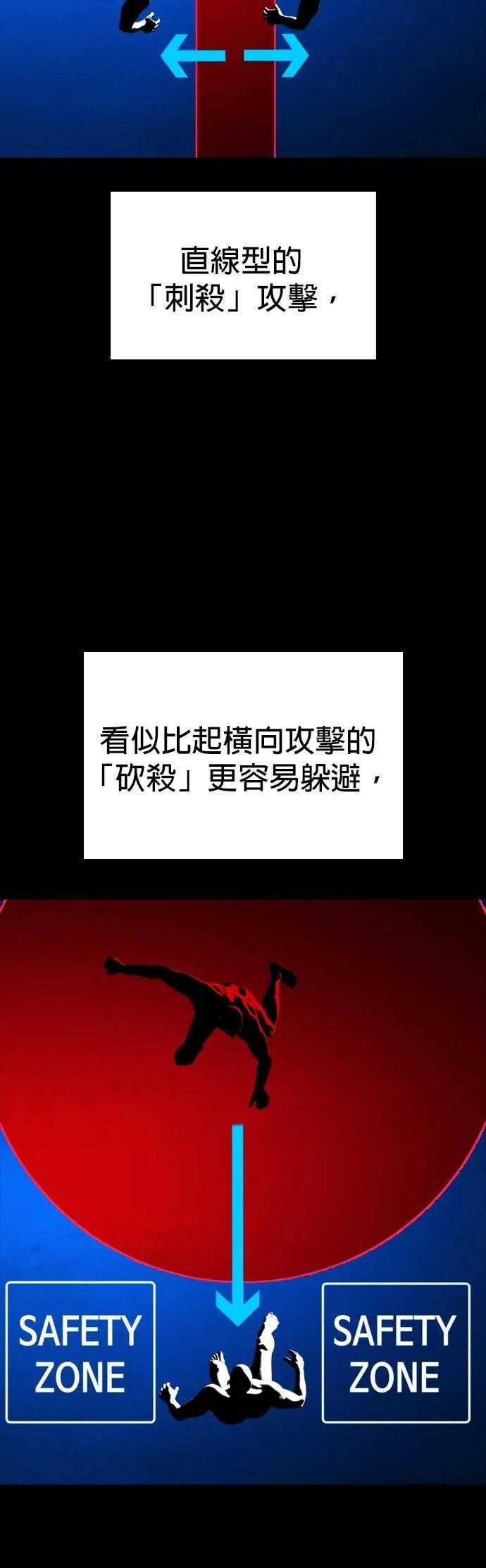 第34话 第6页