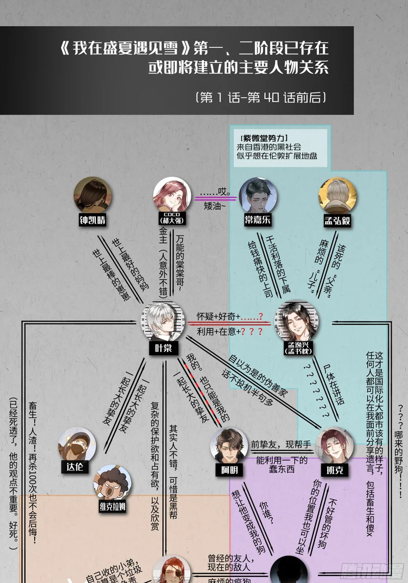 024后悔的开端 第70页