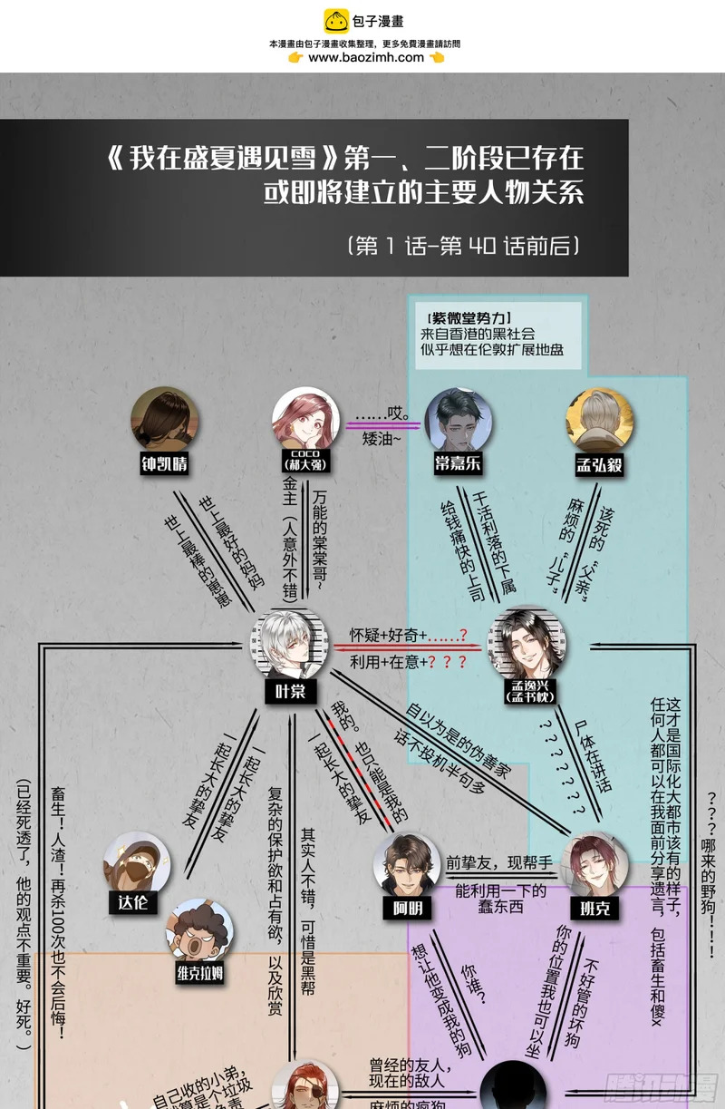 025黑暗中的呼吸 第82页