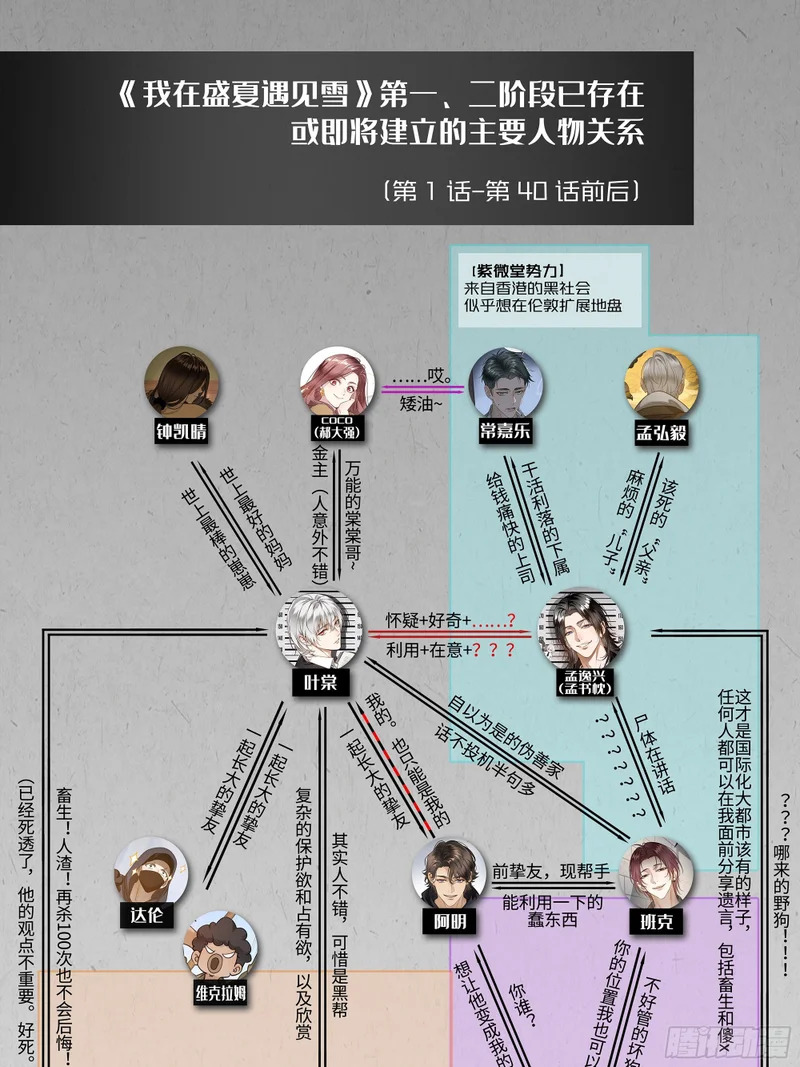 027你不是孟逸兴 第76页
