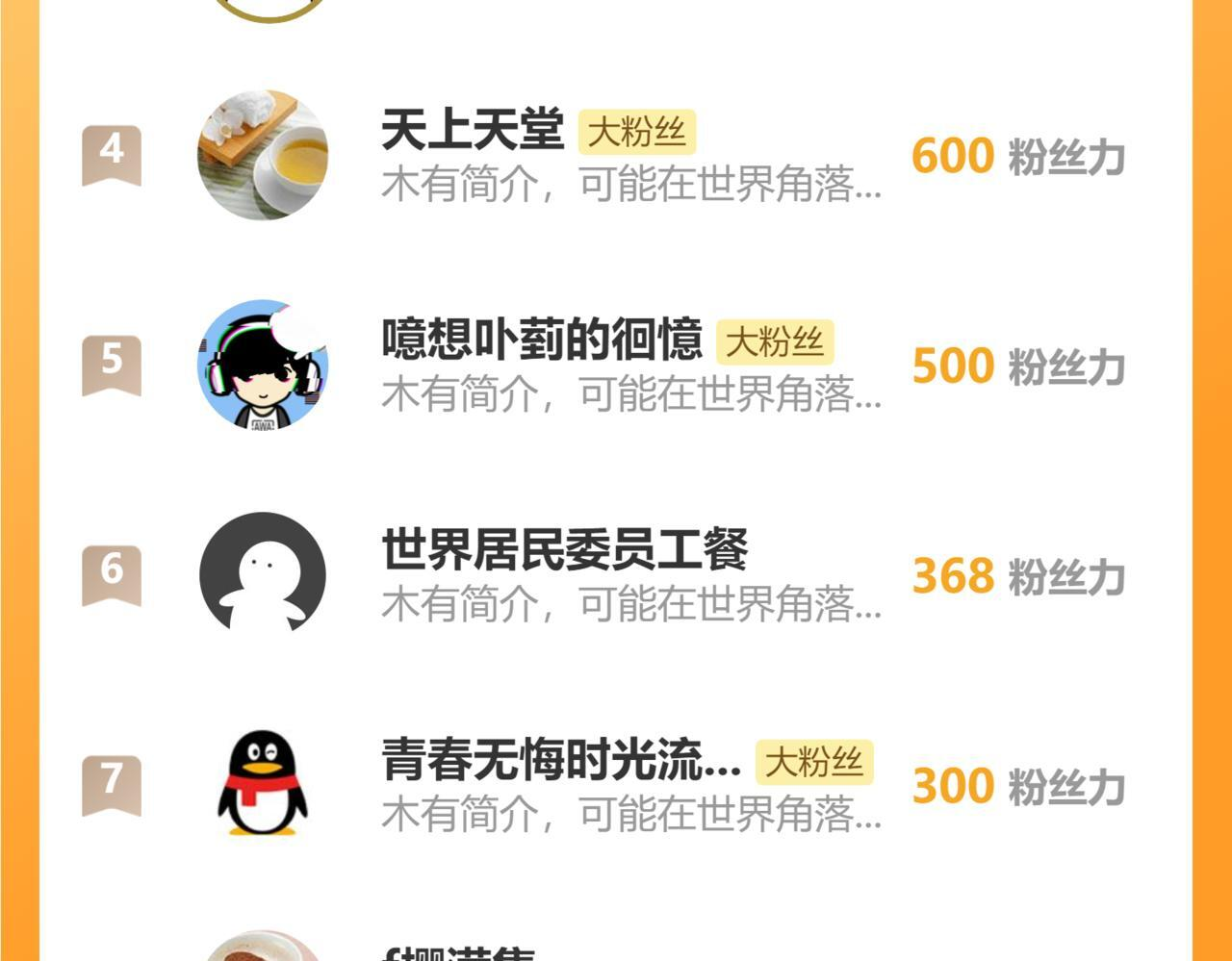 第36话 远古预言 第118页
