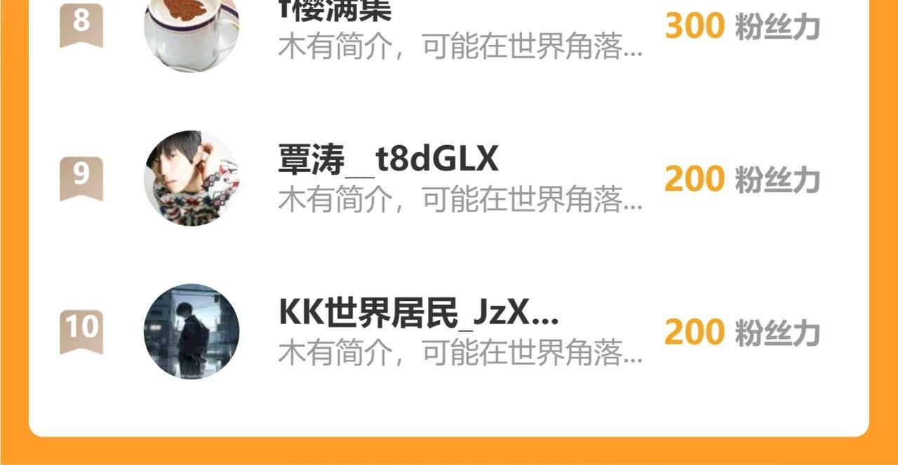 第36话 远古预言 第119页