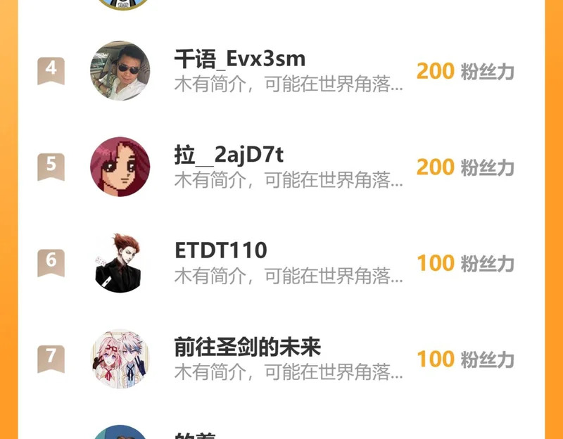 第47话 放马过来吧 第117页
