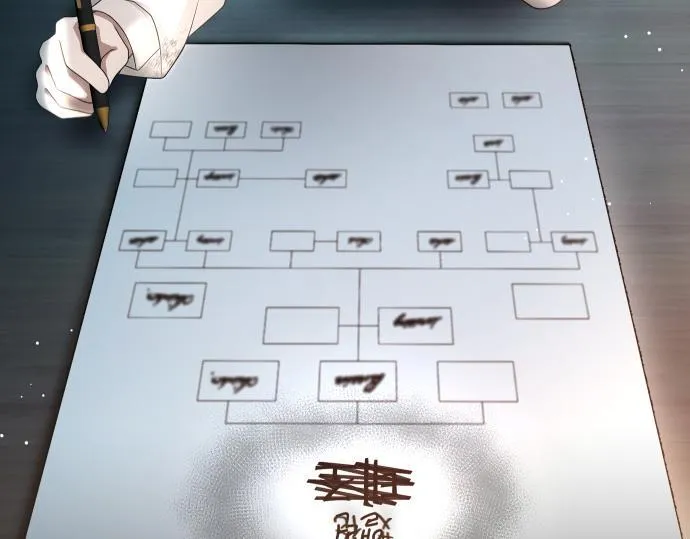 第52话 天才科学家 第174页