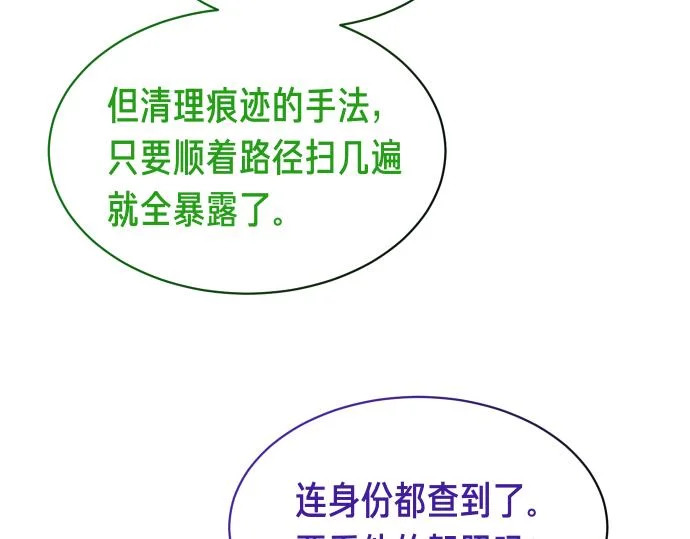 第80话 罗尼生病了 第77页