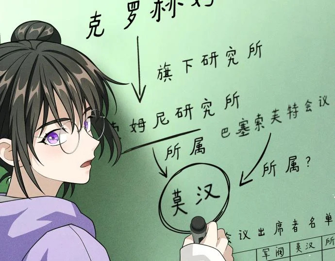 第83话 合理的怀疑 第171页