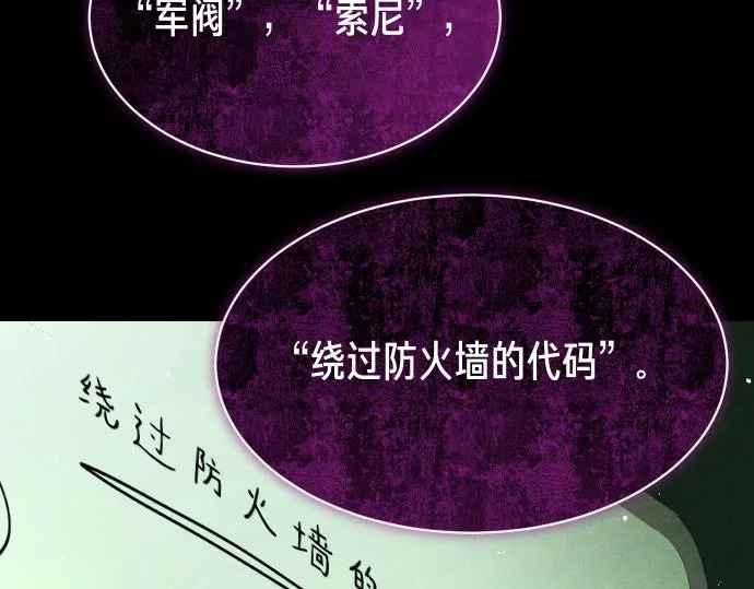 第88话 认知失调 第22页